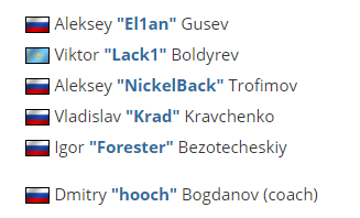 2025年DOTA2国际邀请赛参赛队伍全揭秘 中国战队勇闯TI14