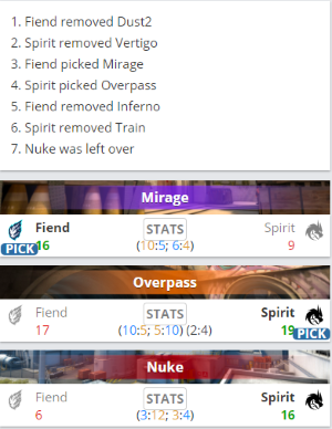 马来西亚电竞产业蓬勃发展的背后